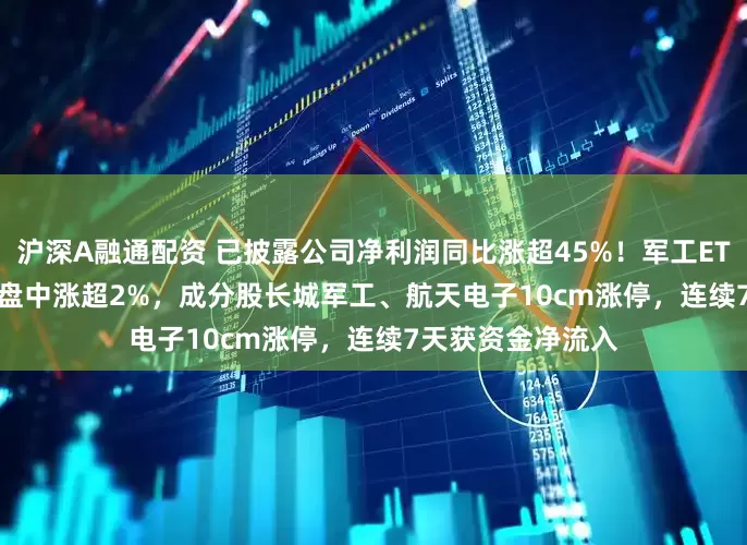 沪深A融通配资 已披露公司净利润同比涨超45%！军工ETF龙头(512680)盘中涨超2%，成分股长城军工、航天电子10cm涨停，连续7天获资金净流入